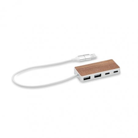 port usb-hub Ubah